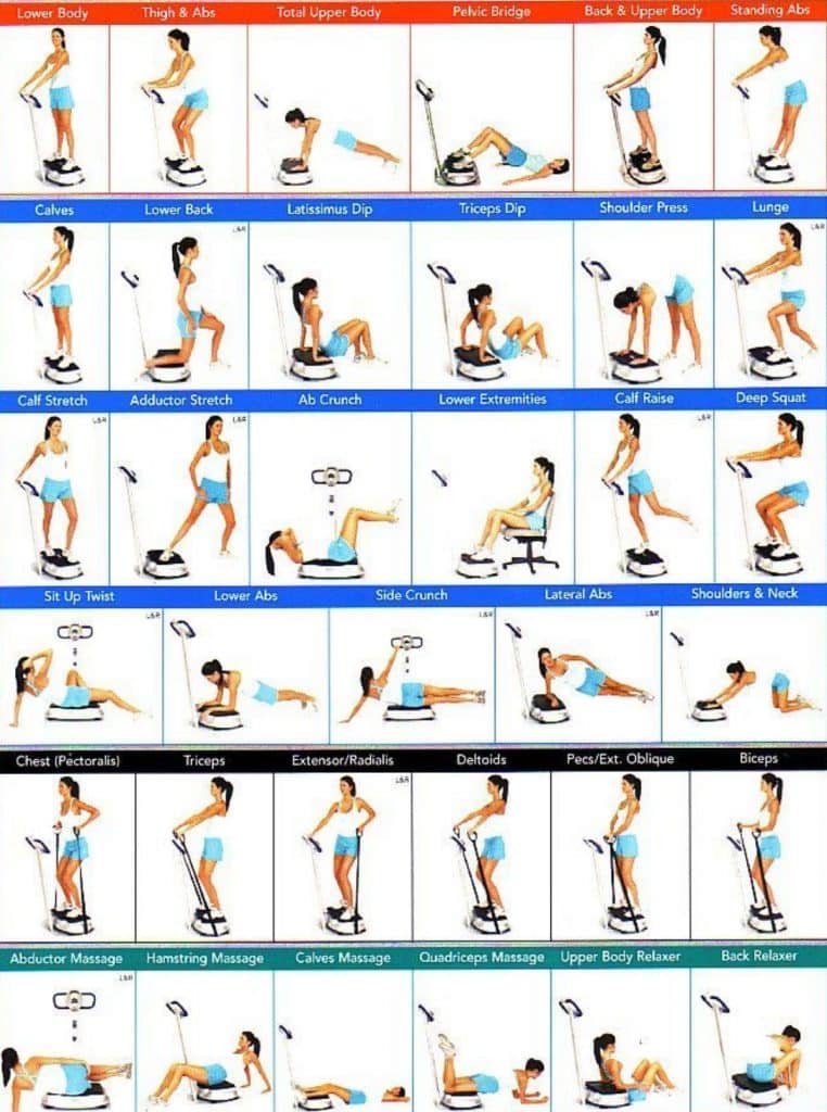 vibrationsplatta övningar